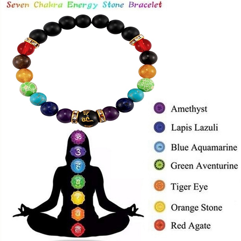 7 Chakra Volcanic Bracelet Colourful Crystal Jewelry Wholesale - Image 3