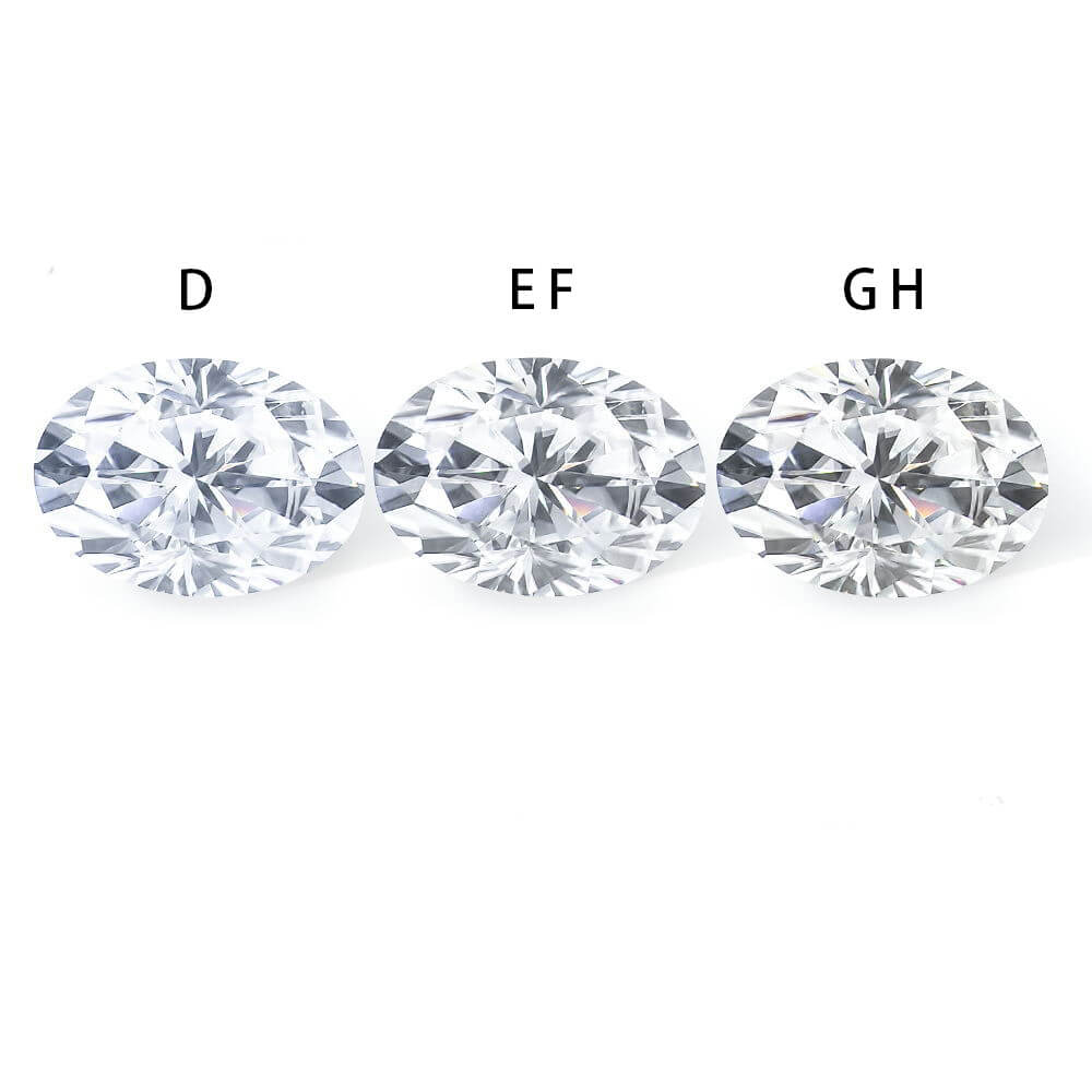 VVS1 Oval Loose Moissanite Wholesale D/E F/G H - Image 4